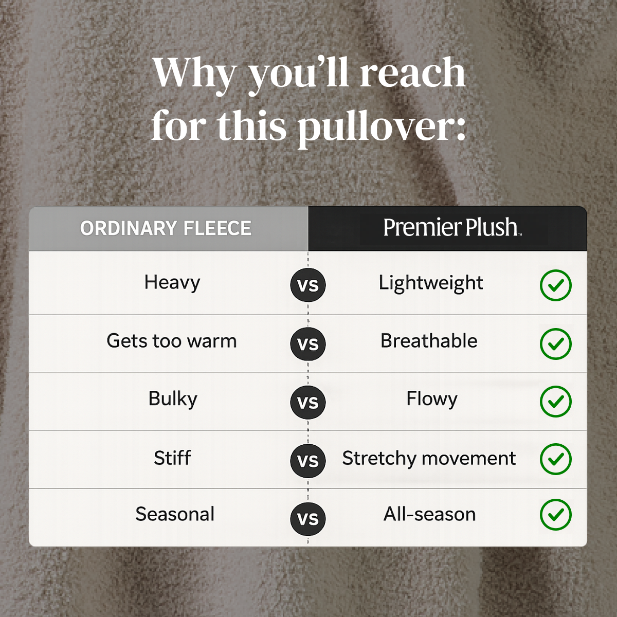 Factory Sale: Premier Plush™ Pullover