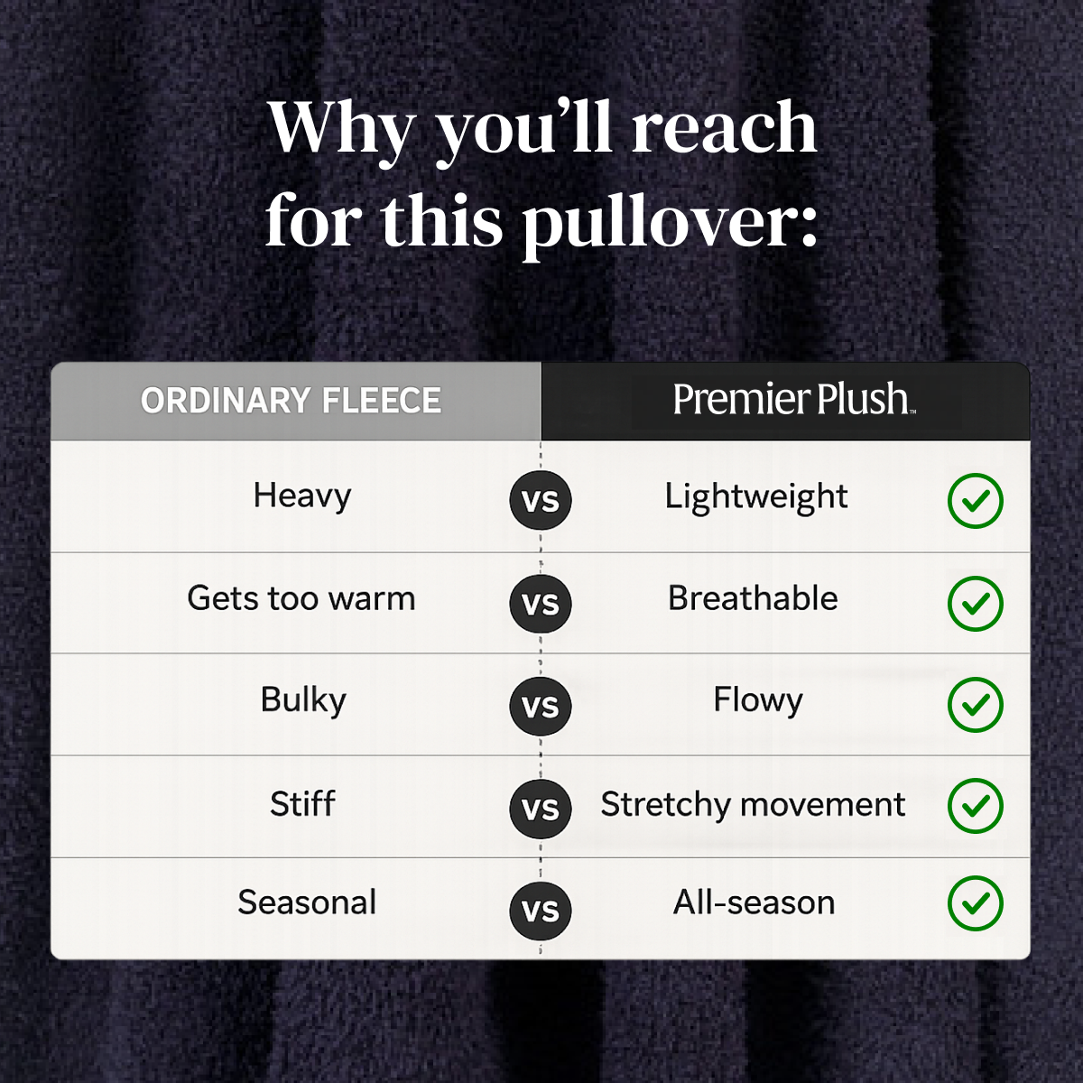 Factory Sale: Premier Plush™ Pullover